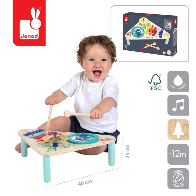 434362eca707b99b6baf27e3277dbfc5